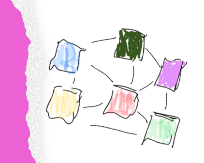Unlocking Competitive Advantage through Cognitive Diversity in Teams