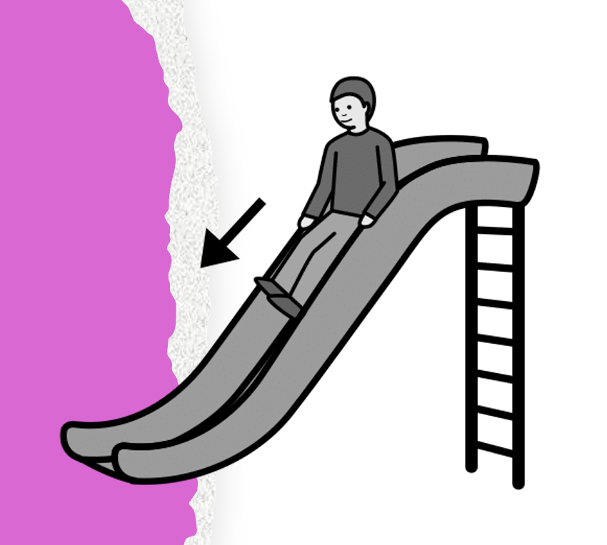 The Slippery Six: Internal drivers of corporate decline